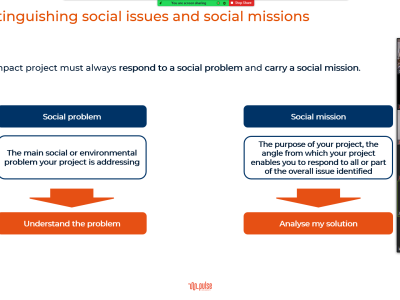 BGF organized the two-days training "Social mission and personae" for the teams part of the RISE Journey