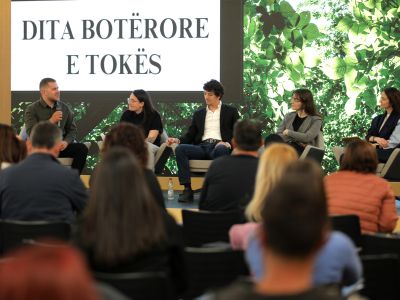 Earth Day Green Speeches