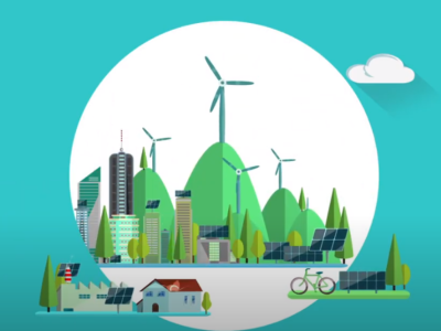 Renewable Energy - Time to Act is Now!