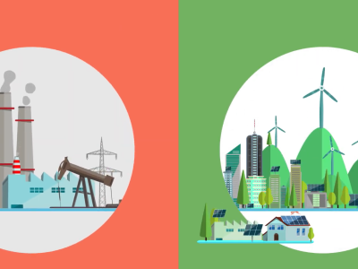 Renewable Energy in Kosovo - The Future is Green, Act Now!