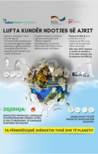 THE FIGHT AGAINST AIR POLLUTION